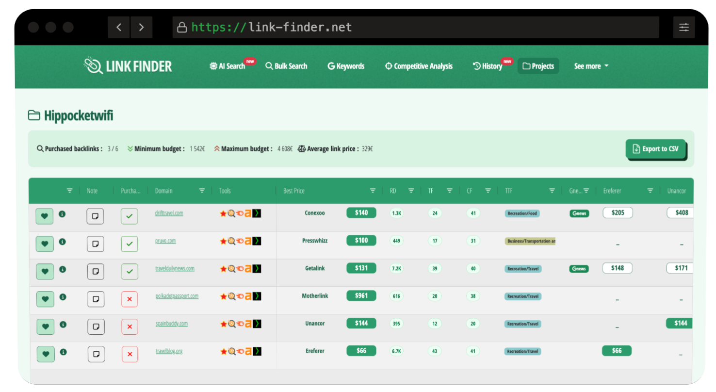 Interface publique comparant des domaines, des métriques et des prix proposés par plusieurs plateformes de netlinking