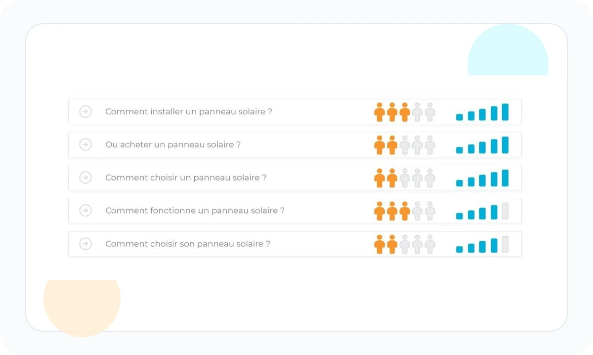 Public 1.fr visual with questions about solar panels
