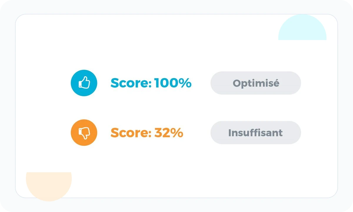Public 1.fr visual showing an optimized score and an insufficient score