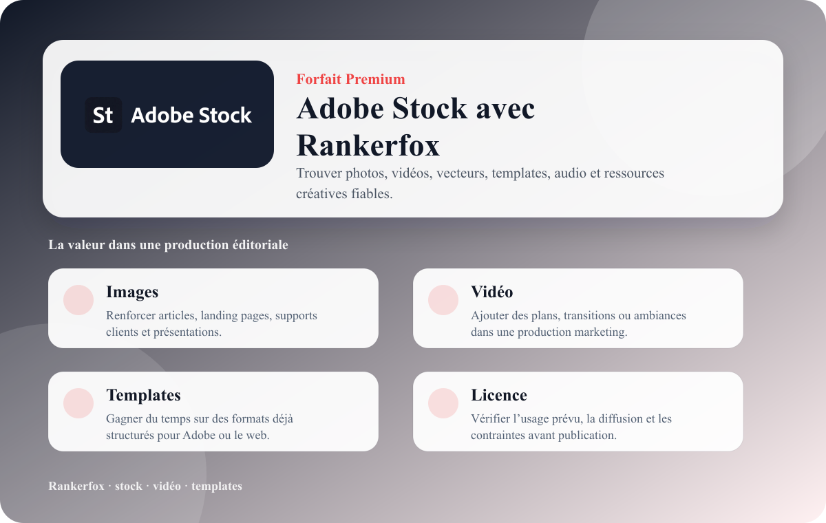Composition Rankerfox montrant les usages Adobe Stock pour images, vidéos, templates et licence