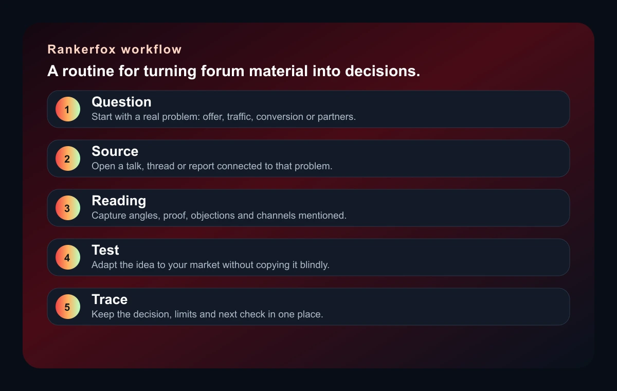 Rankerfox routine for turning Affiliate World Forum into marketing decisions
