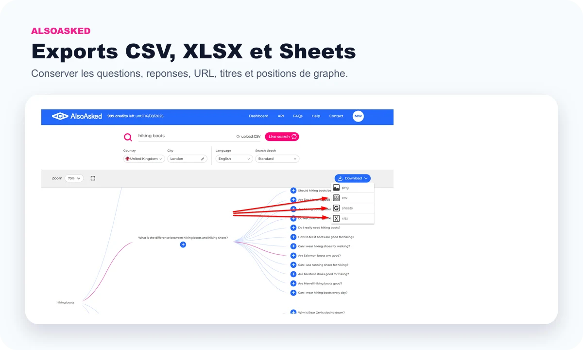 Public AlsoAsked preview of CSV XLSX and Google Sheets exports