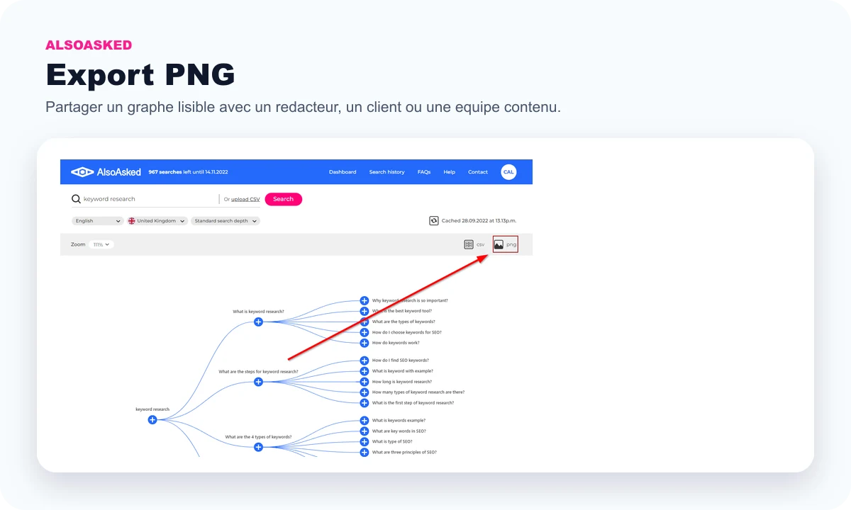 Public AlsoAsked preview of PNG graph export