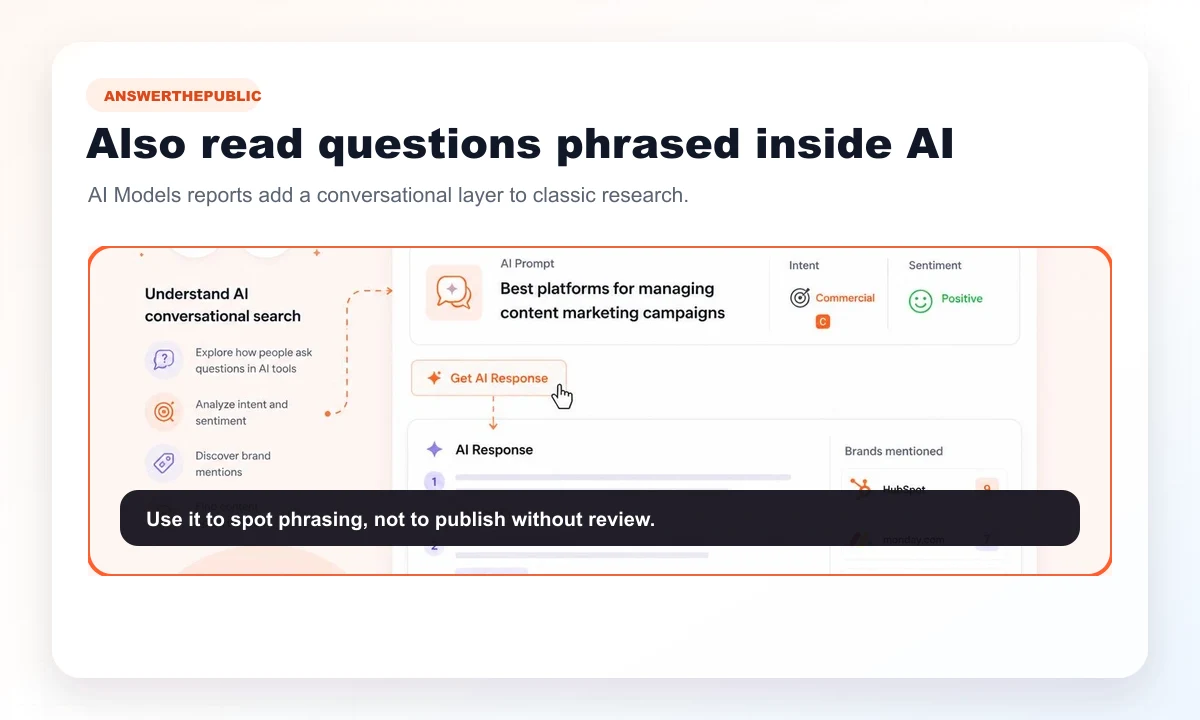 Public AnswerThePublic preview of AI Models reports and conversational phrasing