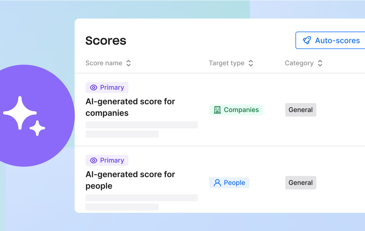 Aperçu public Apollo montrant des scores IA pour entreprises et personnes