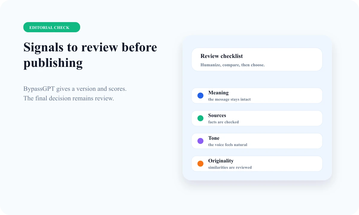 Rankerfox review-signal grid for BypassGPT