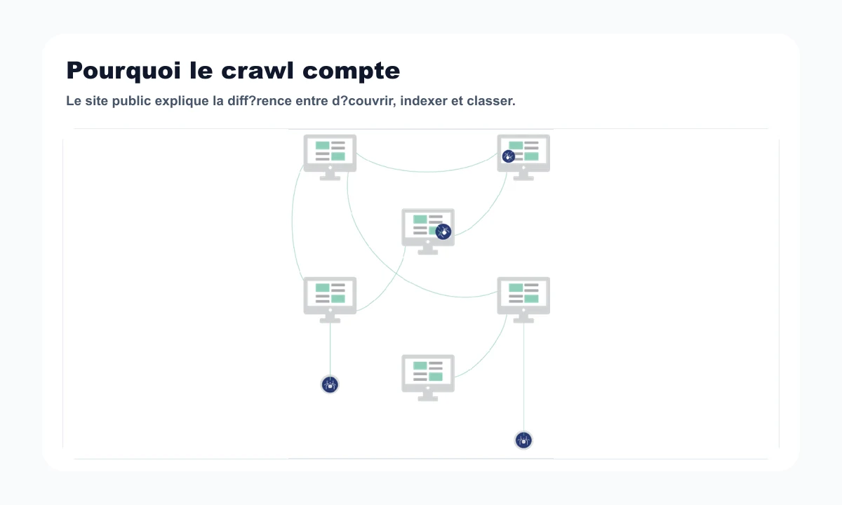 Visuel public Colinkri expliquant le crawl des liens