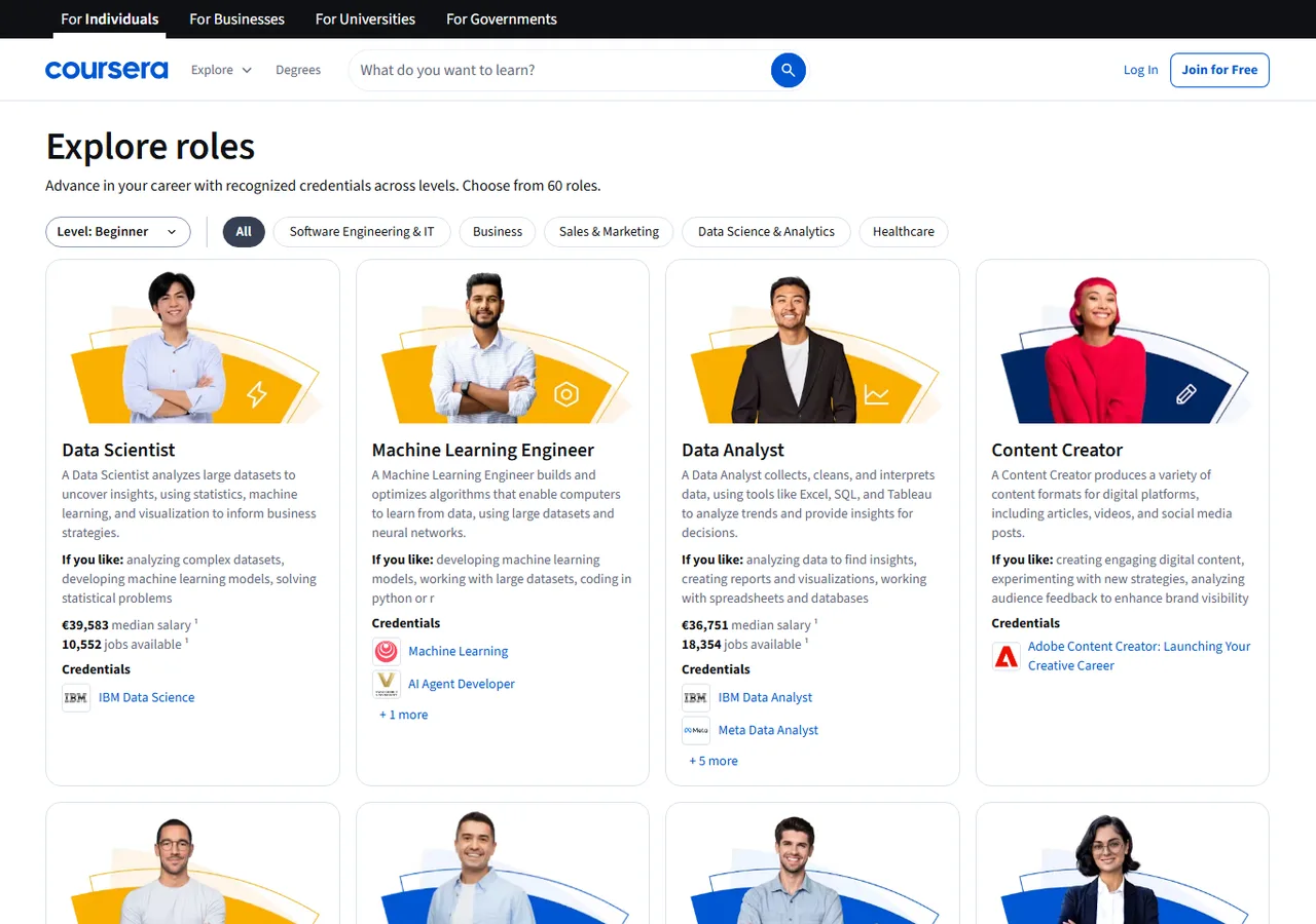 Public Coursera Career Academy preview with data, AI, and content roles