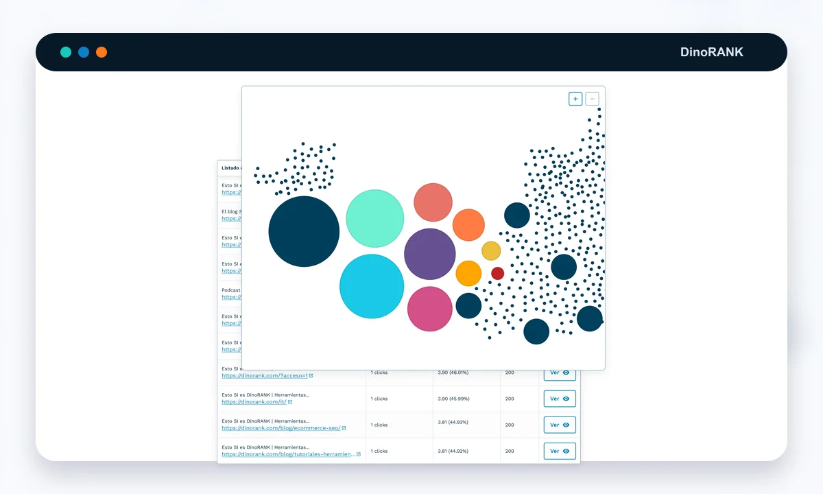 Aperçu DinoRANK montrant une visualisation du PageRank interne