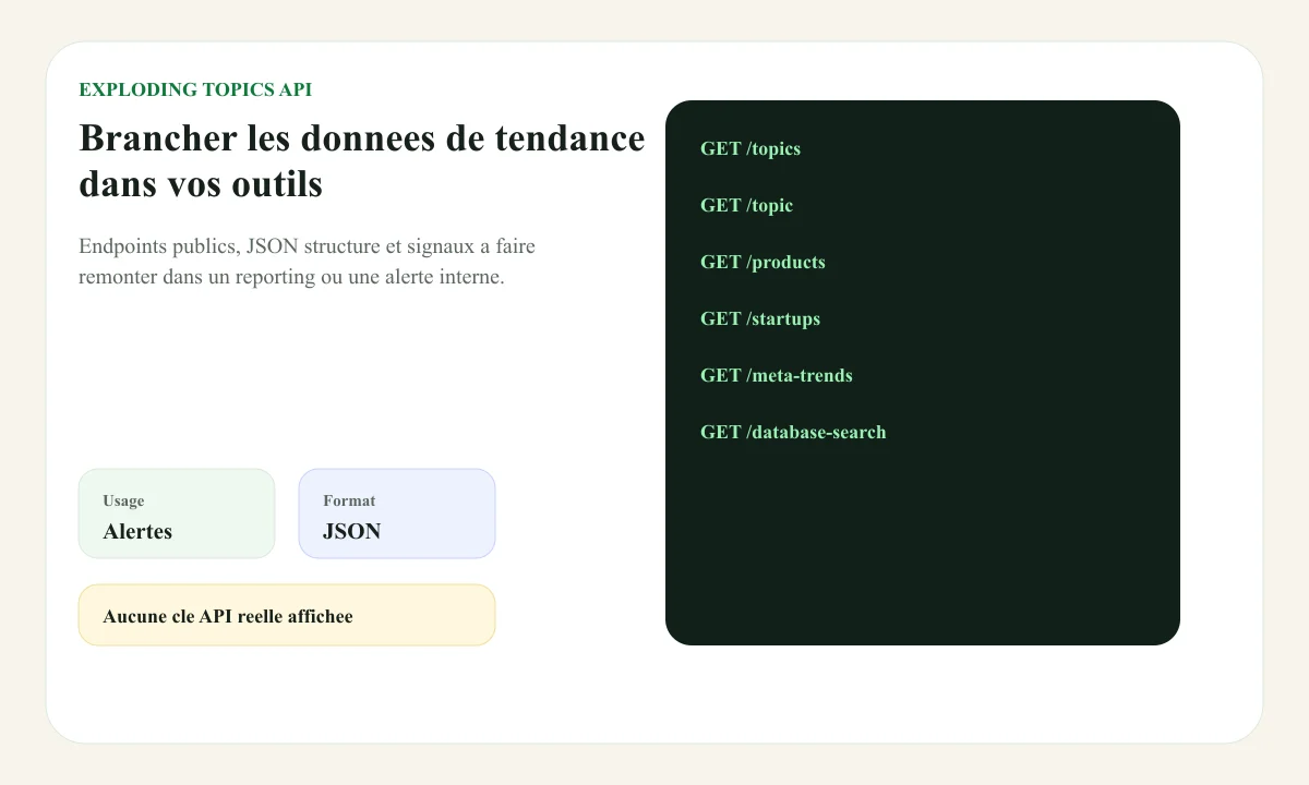 Rankerfox composition showing public Exploding Topics API endpoints without any real key