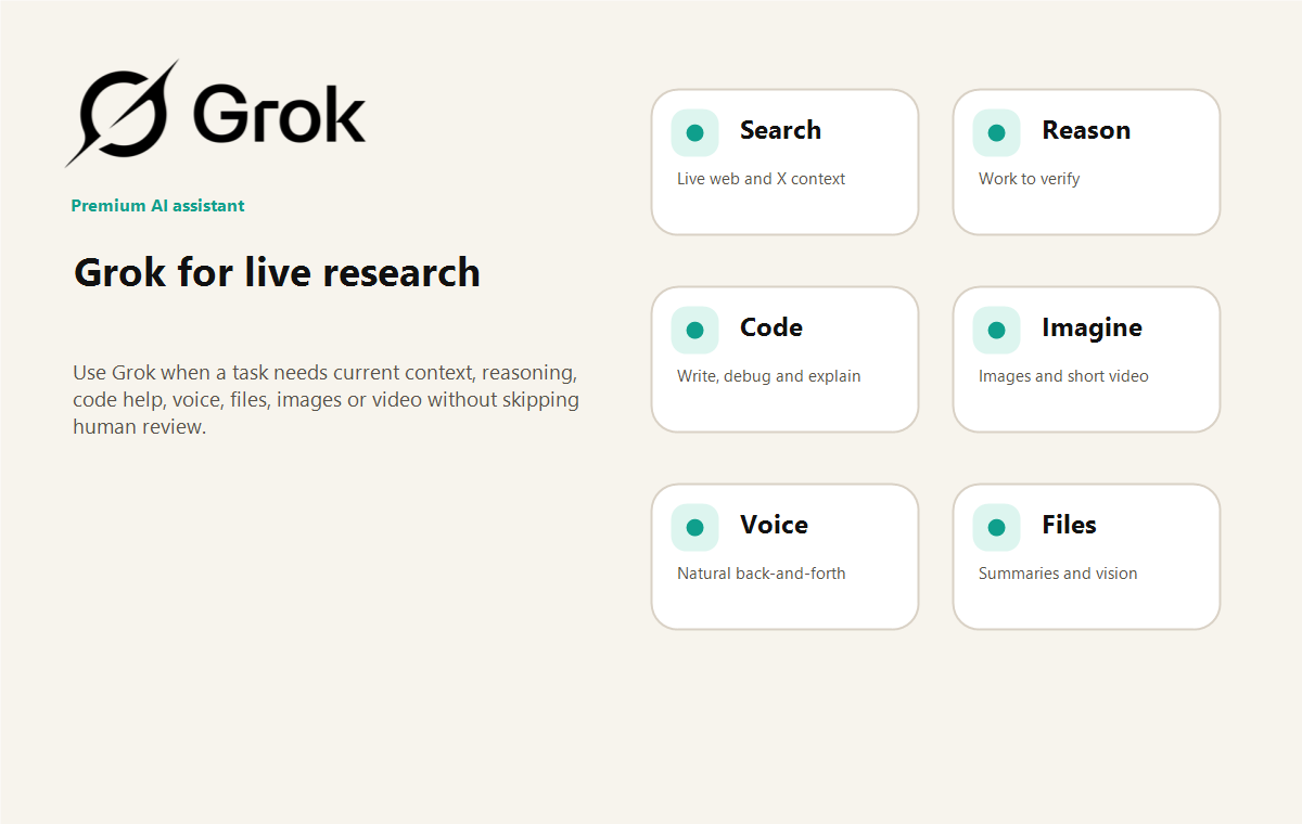 Rankerfox composition showing Grok use cases: live search, reasoning, code, creation, voice, and files