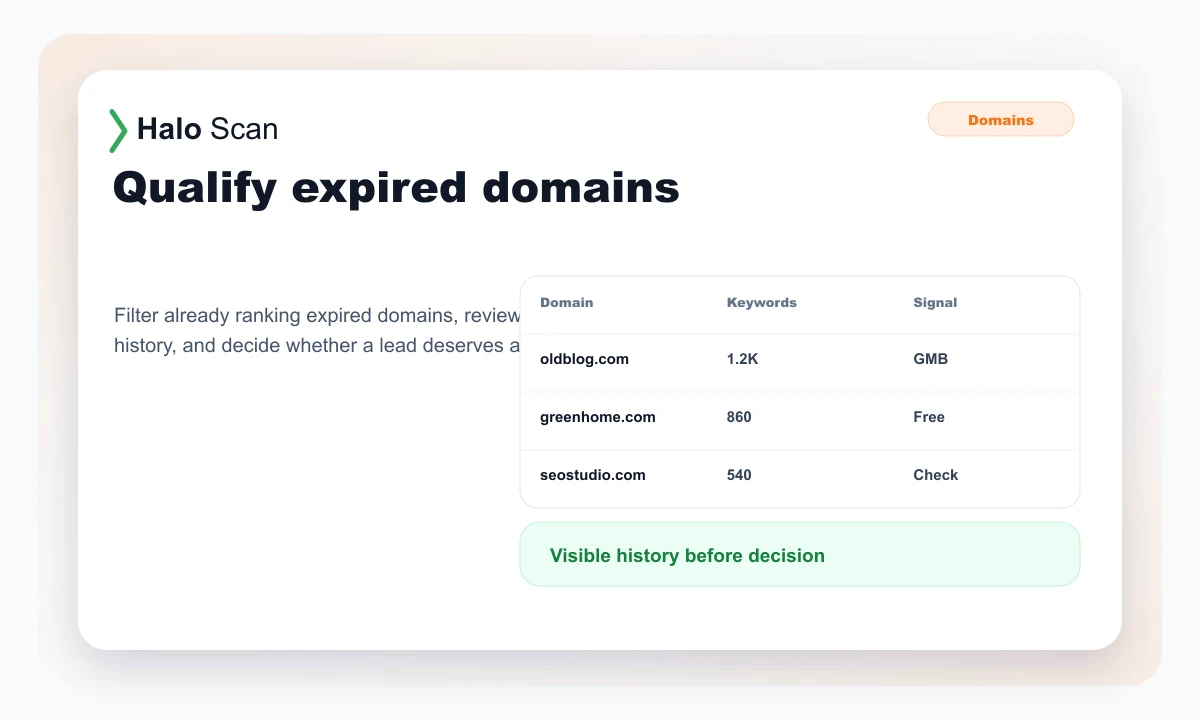 Haloscan preview showing expired domains with query and signal data