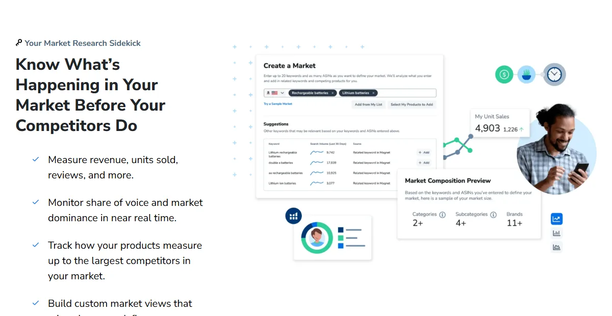 Aperçu public Helium 10 Market Tracker avec création de marché et composition de niche
