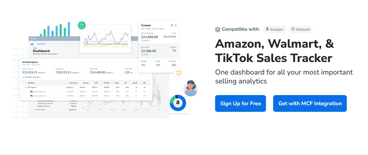 Aperçu public Helium 10 Profits avec tableau de ventes Amazon, Walmart et TikTok