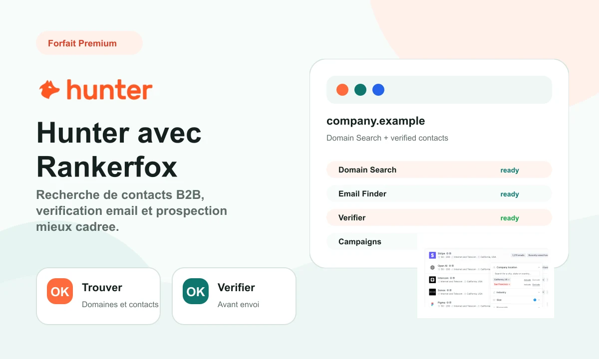Composition Hunter avec Rankerfox