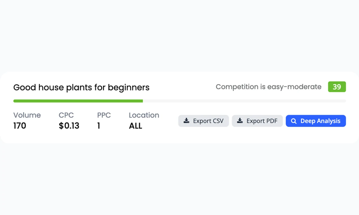 Public Keysearch keyword overview with volume CPC and score