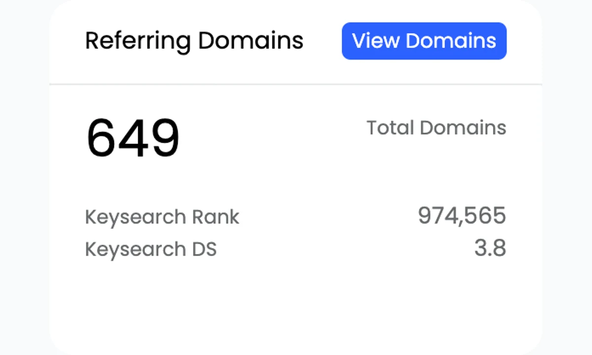 Public Keysearch referring domains overview
