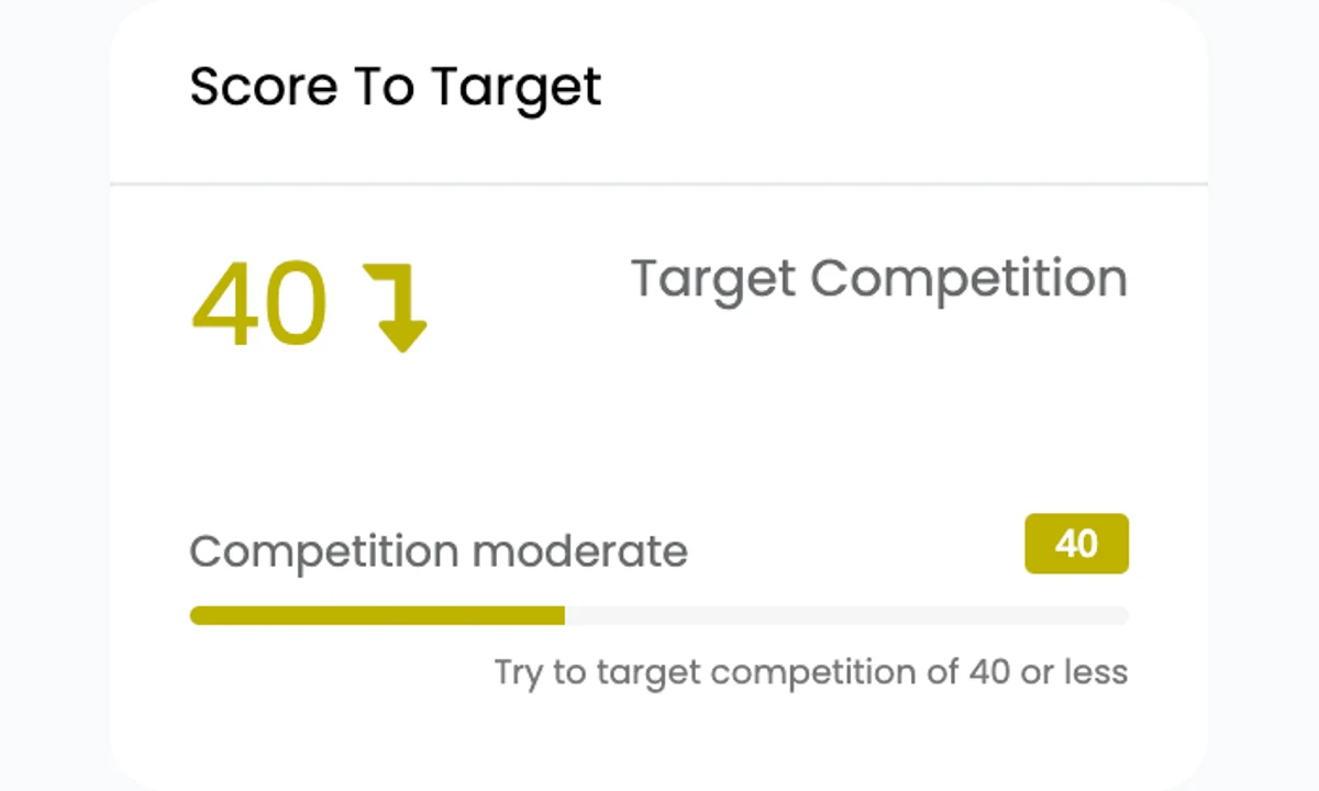 Public Keysearch Score To Target difficulty view