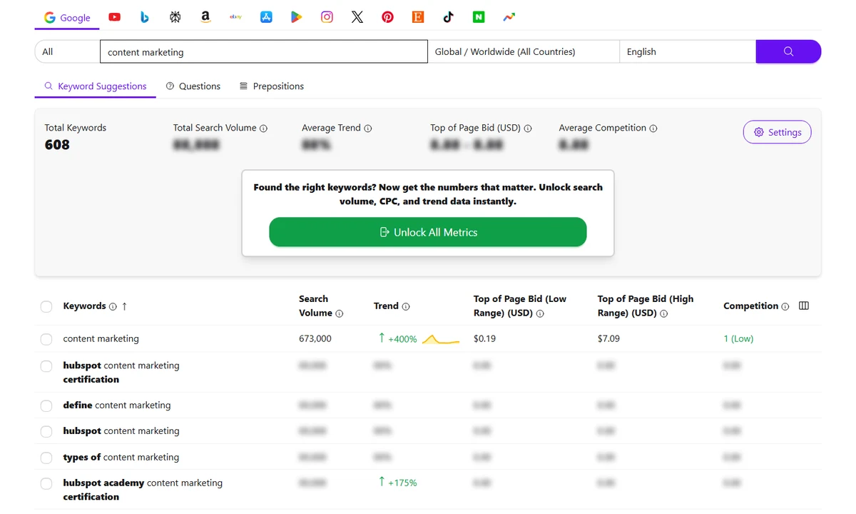Public KeywordTool.io results preview with suggestions and metrics