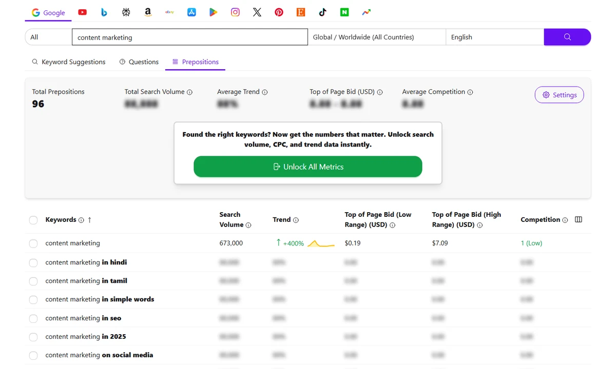 Public KeywordTool.io prepositions tab preview