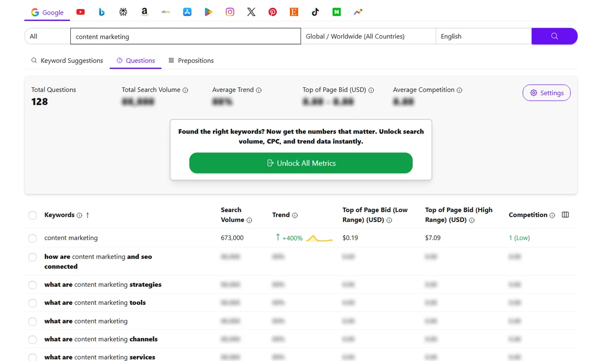 Public KeywordTool.io questions tab preview