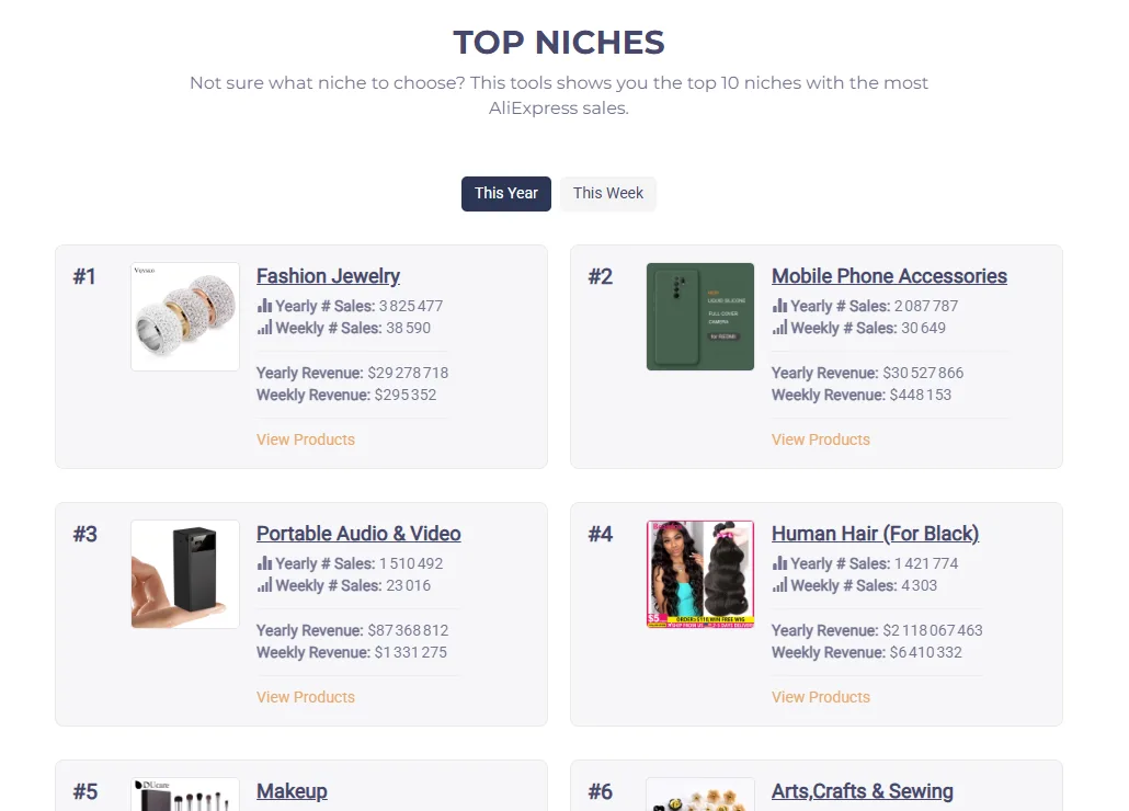 Public Niche Scraper Top Niches preview with categories, sales, and estimated revenue
