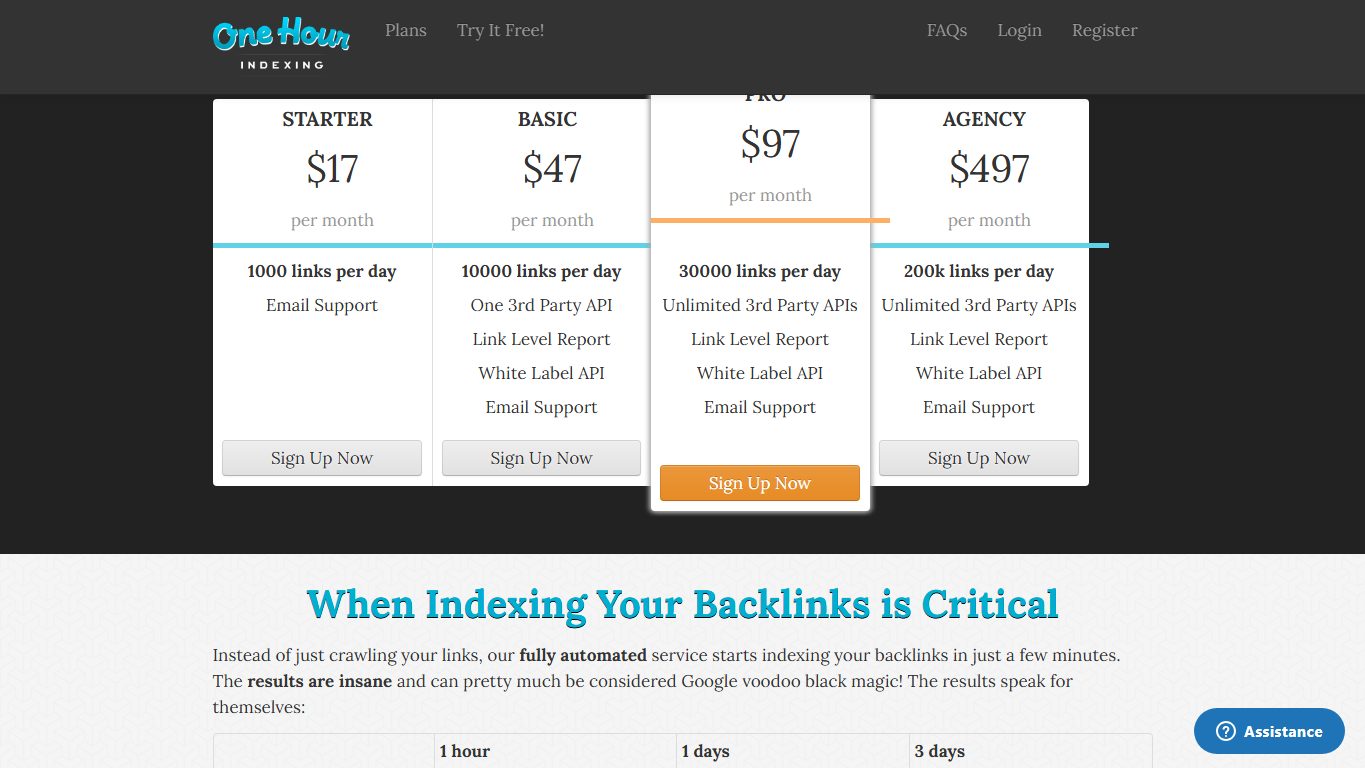 Aperçu public One Hour Indexing montrant les détails de traitement et de suivi des backlinks