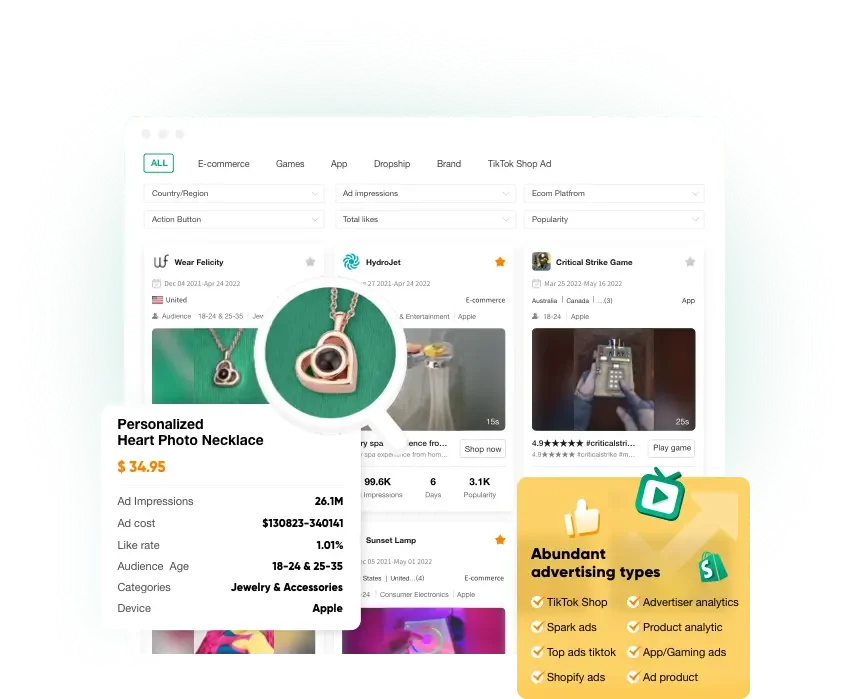 Public PiPiADS preview showing an ecommerce read with product, ad, and Shopify signals