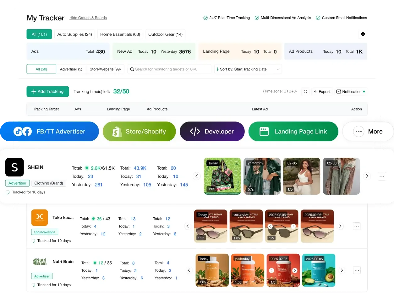 Public PiPiADS preview showing advertiser, store, and landing page tracking