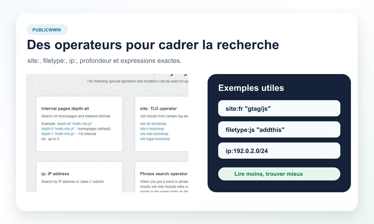 Aperçu PublicWWW des opérateurs de recherche disponibles