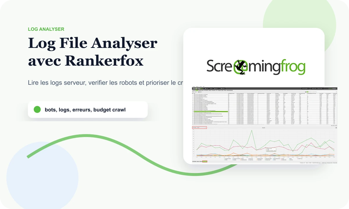 Aperçu Screaming Frog Log File Analyser avec Rankerfox