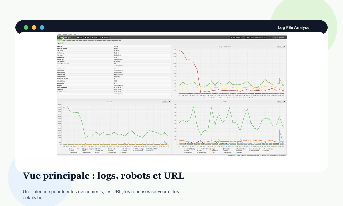Screaming Frog Log File Analyser preview with events, URLs, and charts