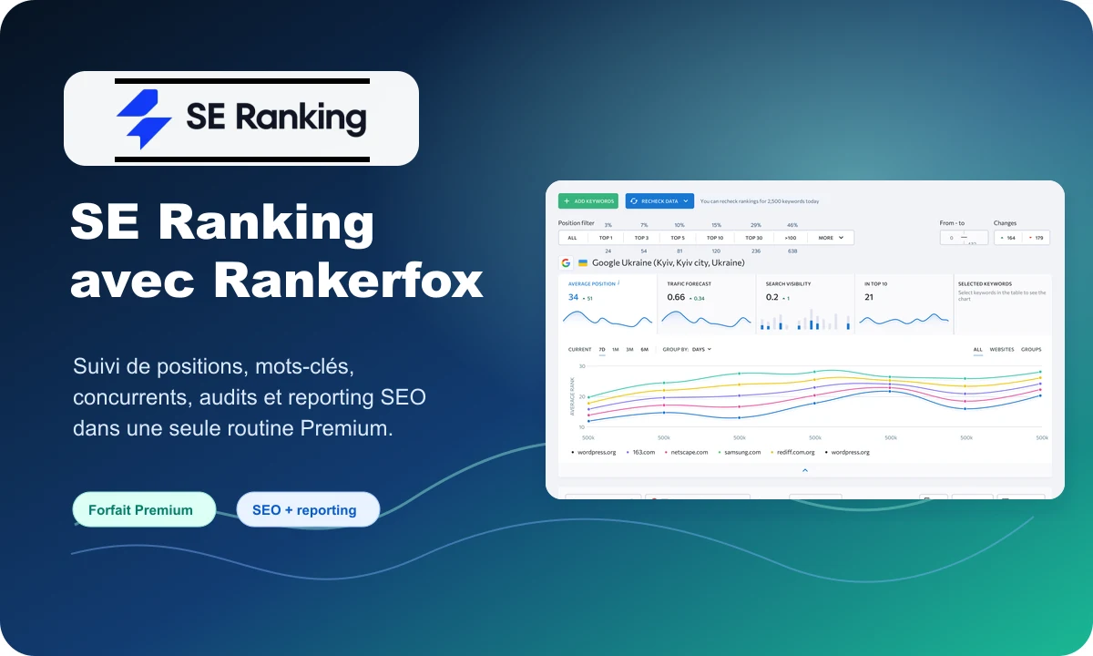 Aperçu SE Ranking avec Rankerfox