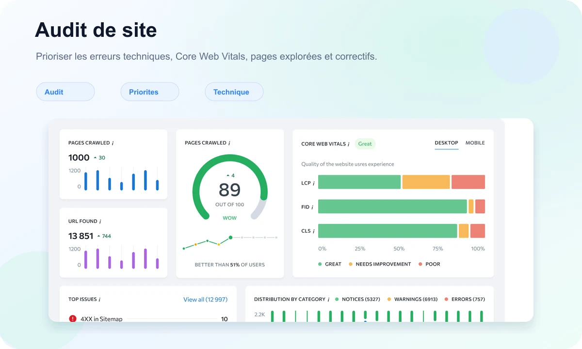 SE Ranking Website Audit preview with Core Web Vitals, crawled pages, and technical issues