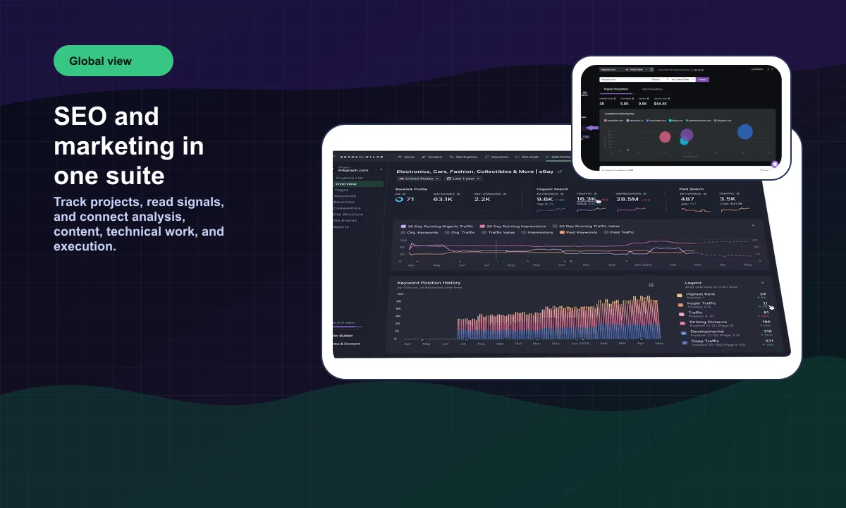 Public SearchAtlas preview of an SEO and marketing dashboard