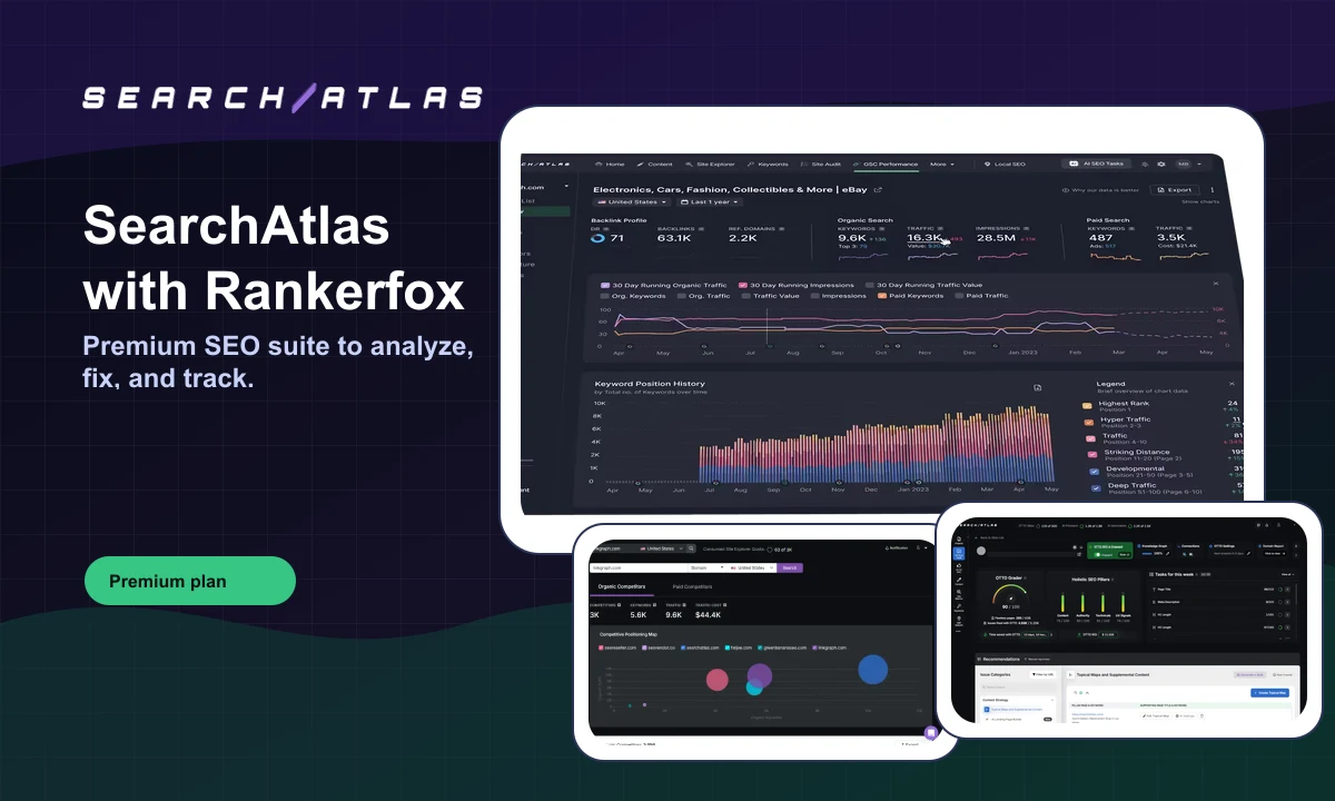 SearchAtlas with Rankerfox preview
