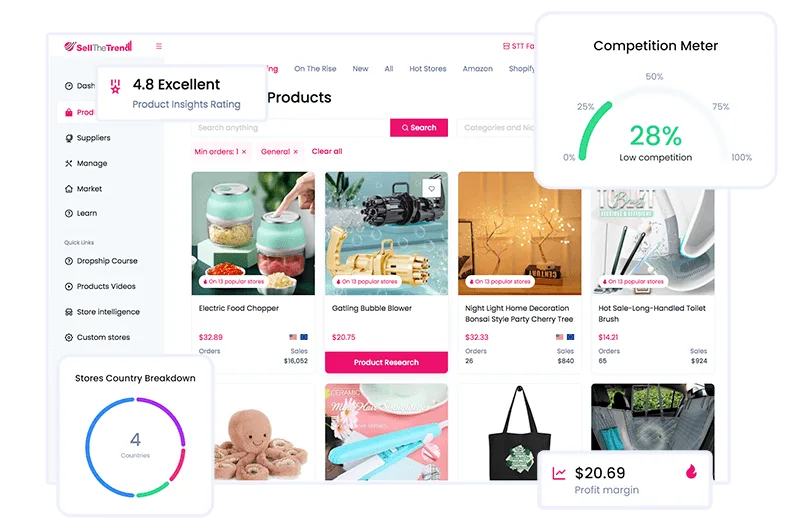 Aperçu public Sell The Trend montrant NEXUS Product Research avec produits, score de concurrence et distribution pays