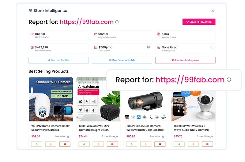 Aperçu public Sell The Trend montrant une analyse Store Intelligence avec produits et signaux boutique