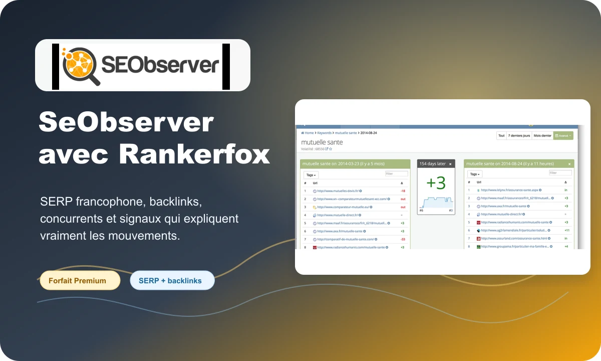 SeObserver with Rankerfox preview