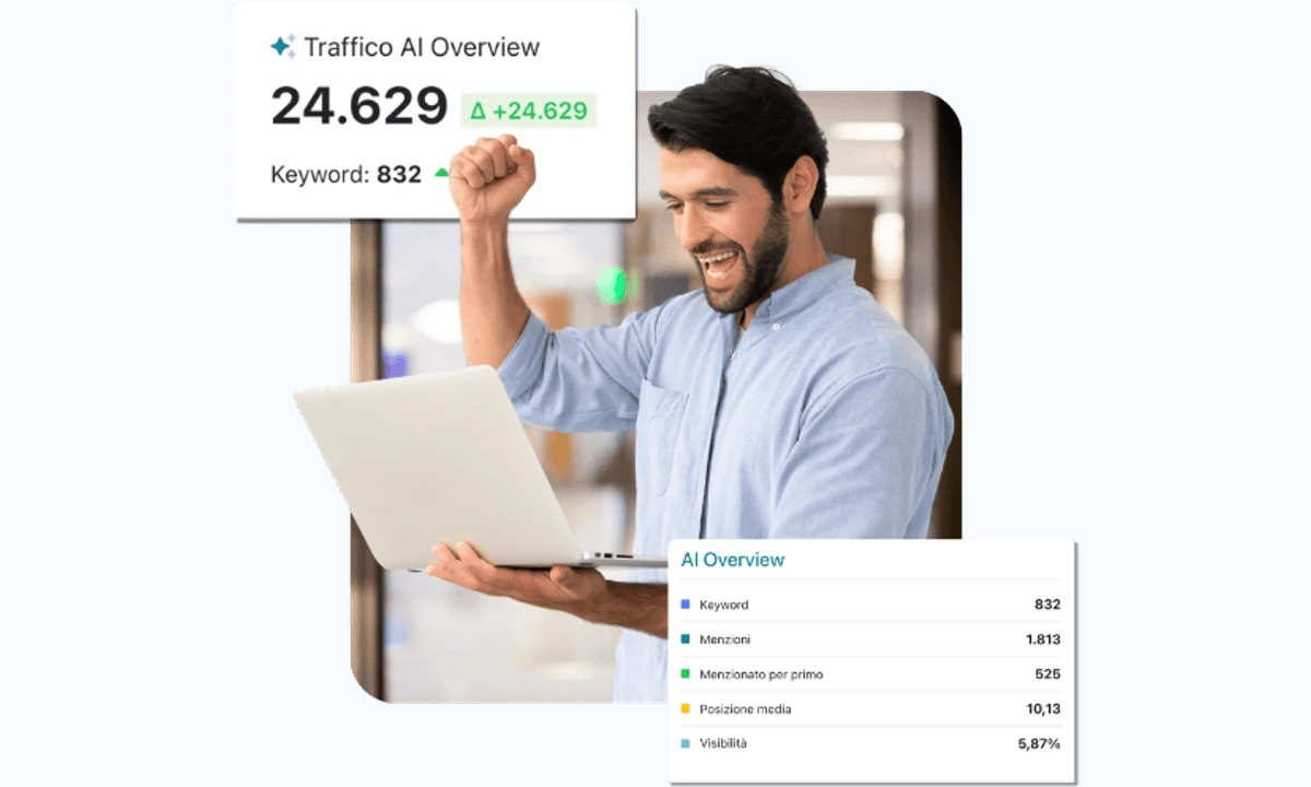 Aperçu public SEOZoom AI Overview avec trafic estimé et impact sur la SERP