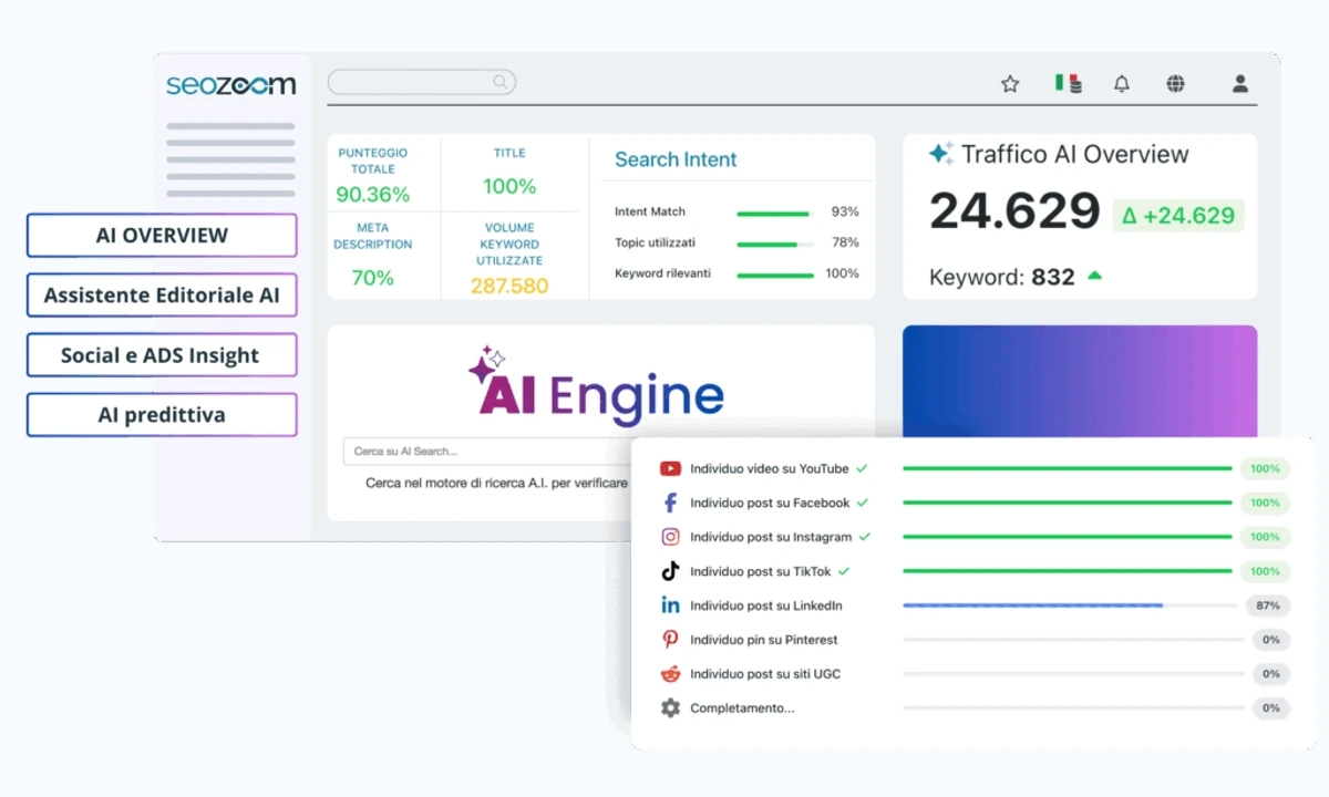 Aperçu public SEOZoom montrant la nouvelle interface de la suite