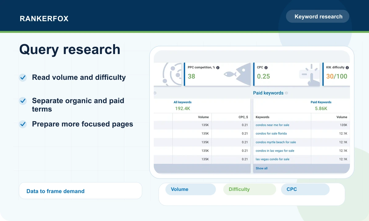 Serpstat preview showing query research with volume, difficulty, and CPC