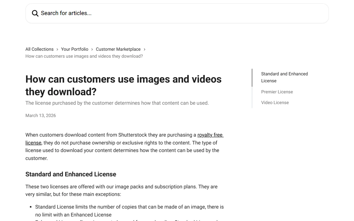 Public Shutterstock Contributor license article about how downloaded images and videos can be used