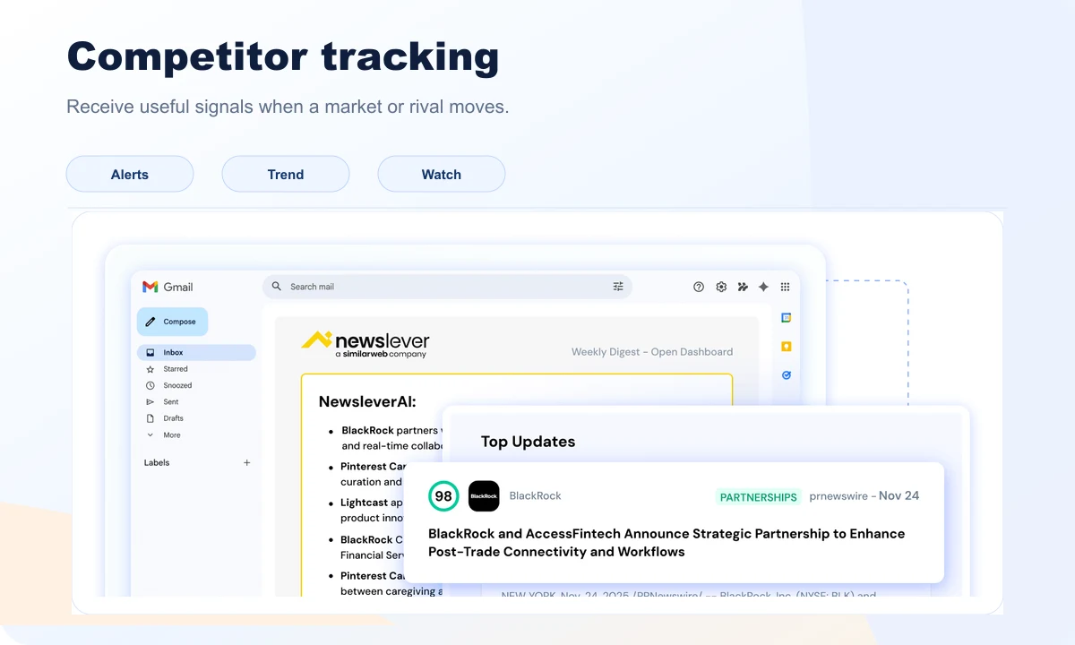 Similarweb competitive trackers preview with alerts and competitor movements