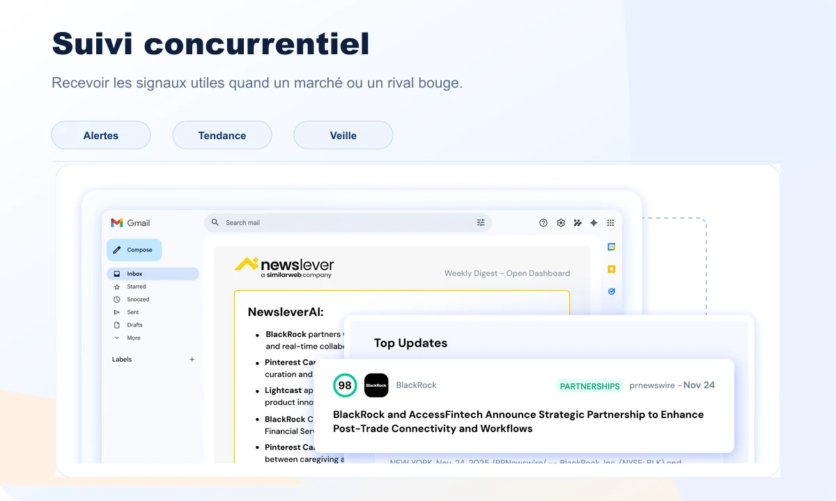 Aperçu Similarweb competitive trackers avec alertes et mouvements concurrents