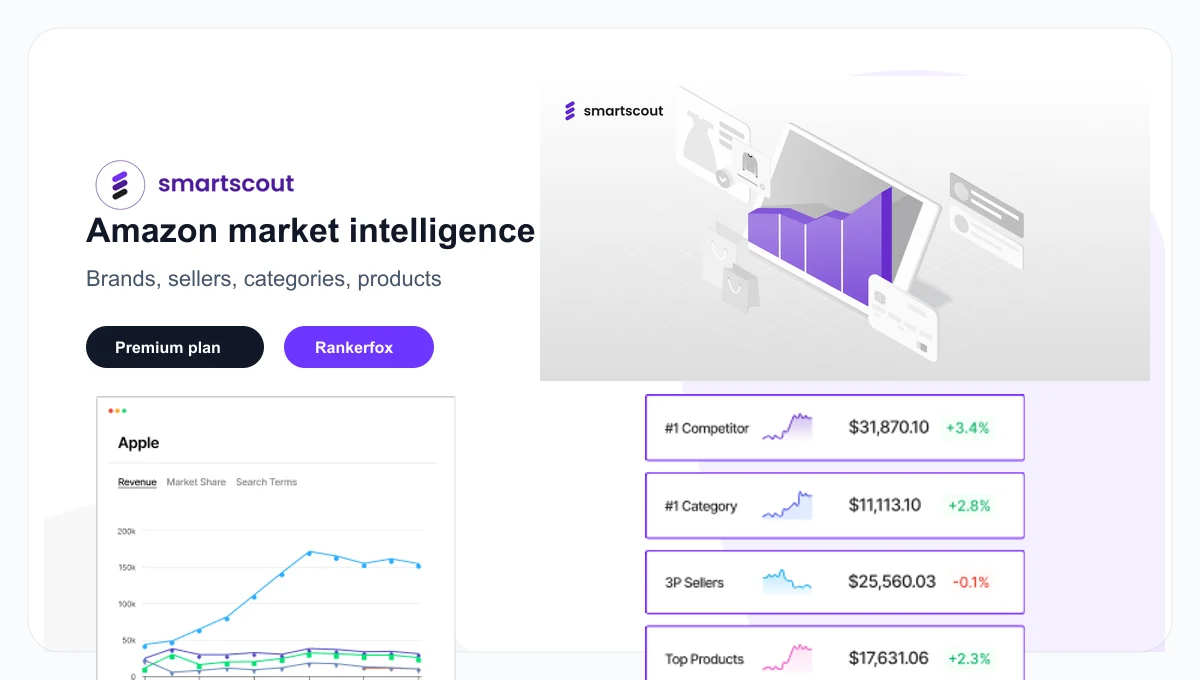 Composition SmartScout montrant des données de marché Amazon