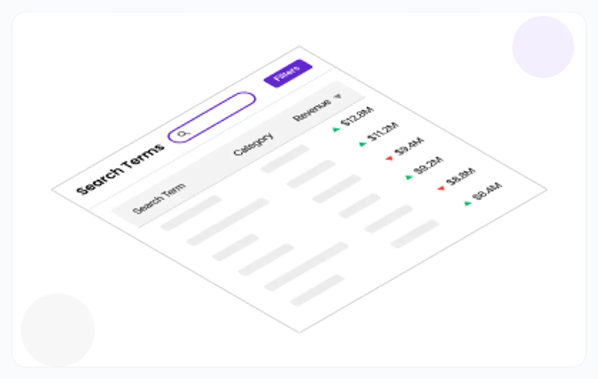 Public SmartScout preview showing a Search Terms table with revenue and variation