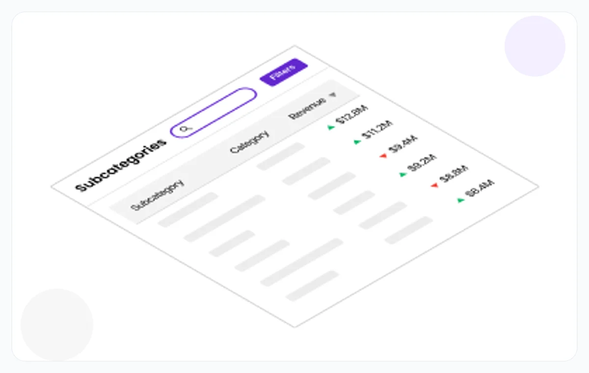Public SmartScout preview showing a Subcategories table with revenue and variation
