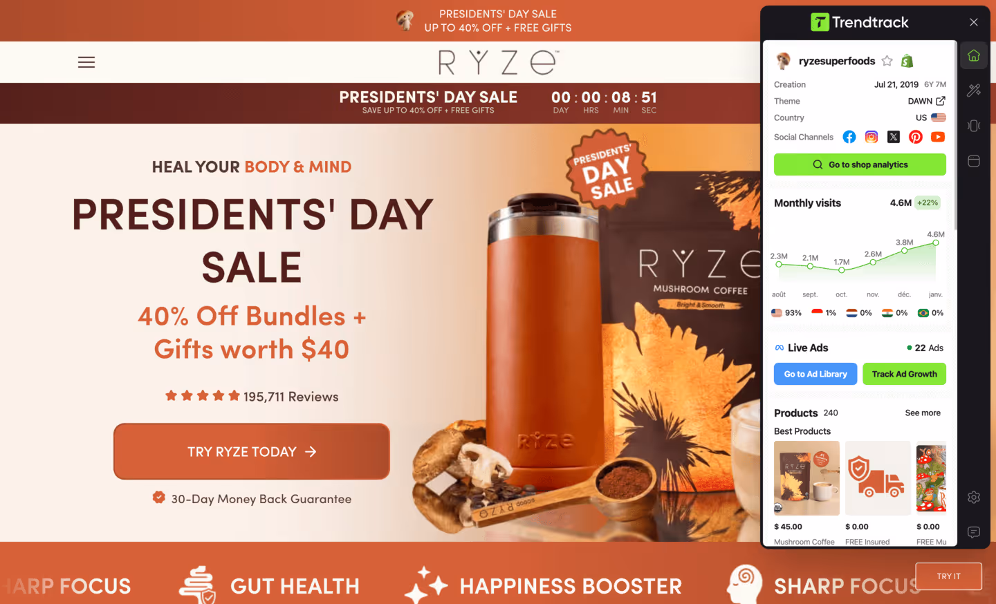 Public TrendTrack Chrome extension preview on a Shopify store