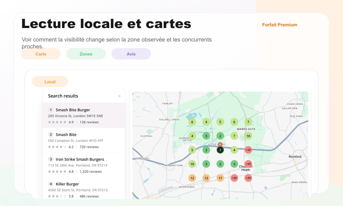 Aperçu Wincher montrant une carte de visibilité locale avec résultats et zones colorées